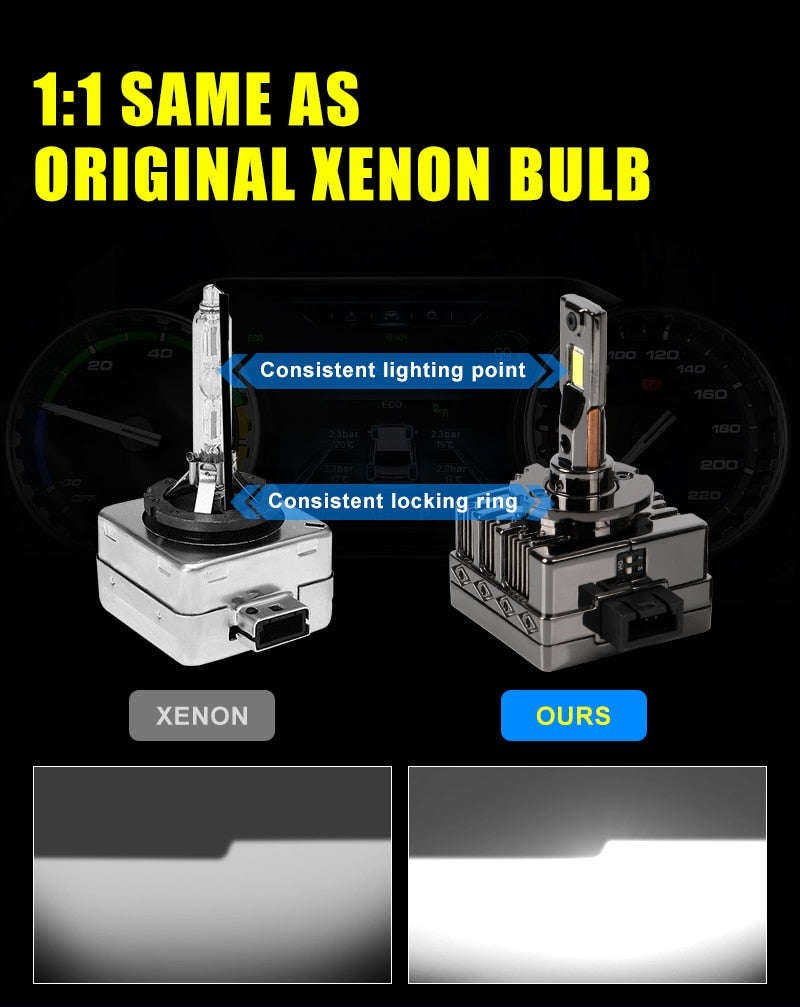 D1S D2S D3S D4S D2R D3RD4R Plug&Play LED Headlights Bulb 1:1 HID Xenon Conversion Lamp 50000LM Super Bright 6K Car LED Light Kit