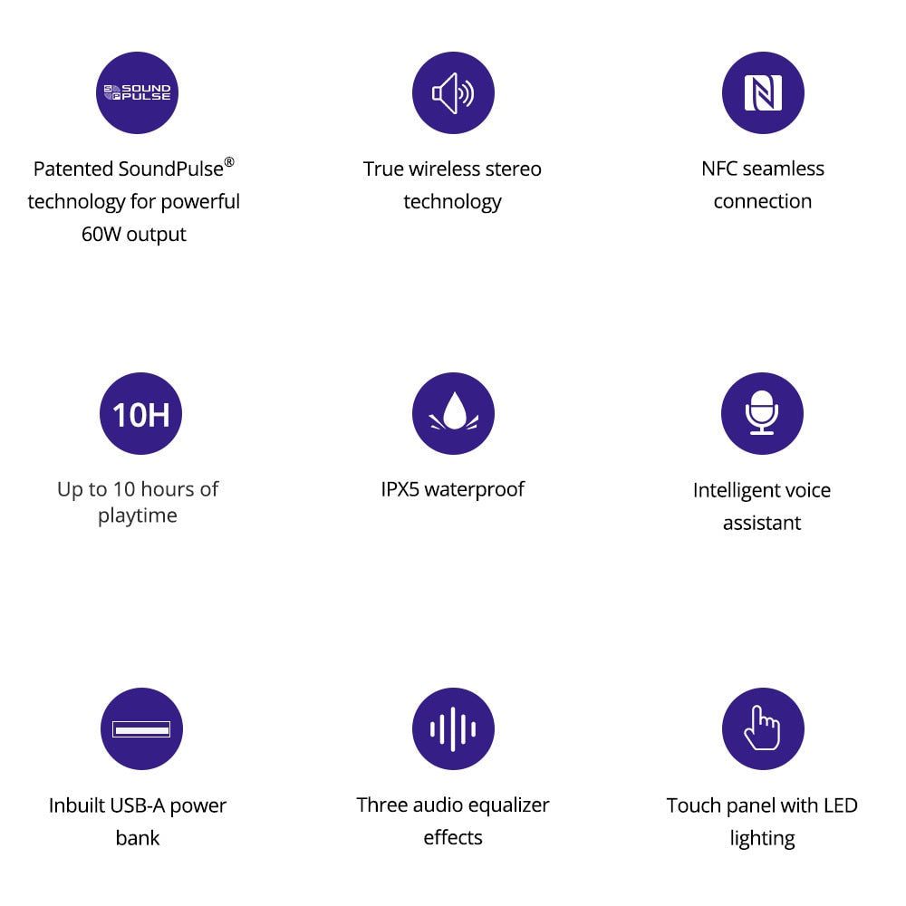 Bluetooth Speaker 60W Portable Speaker Enhanced Bass Column with NFC, IPX5 Waterproof, Voice Assistant