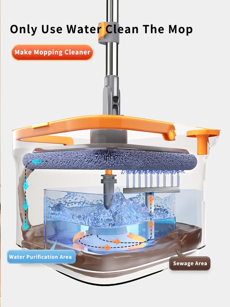 Spin Mop With Bucket Set Hand-Free Lazy Squeeze Mop Automatic Magic Floor Mop Self-Cleaning Nano Microfiber Cloth Square Mop