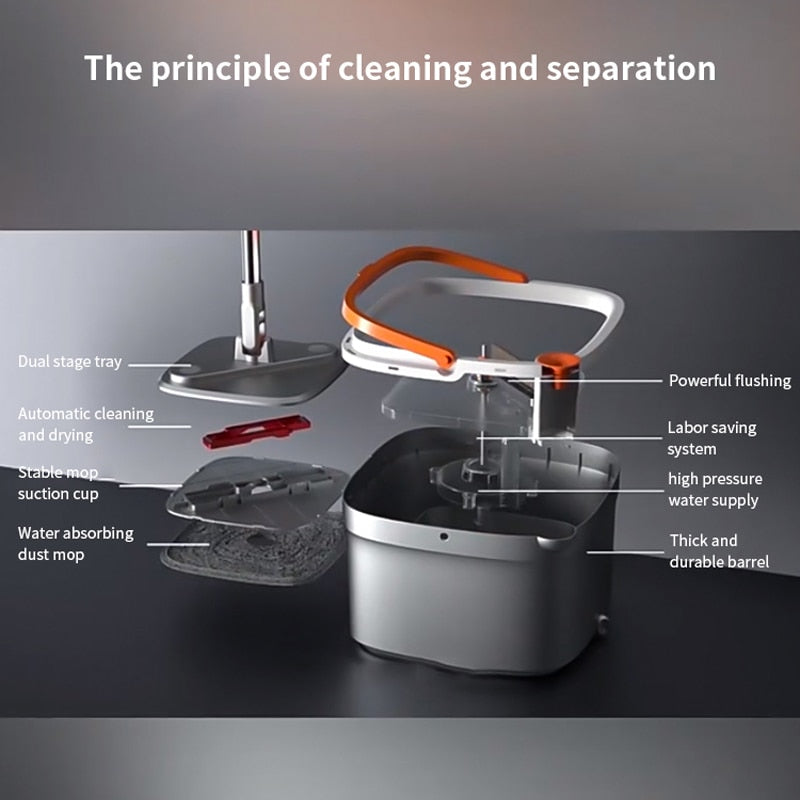 Spin Mop With Bucket Set Hand-Free Lazy Squeeze Mop Automatic Magic Floor Mop Self-Cleaning Nano Microfiber Cloth Square Mop