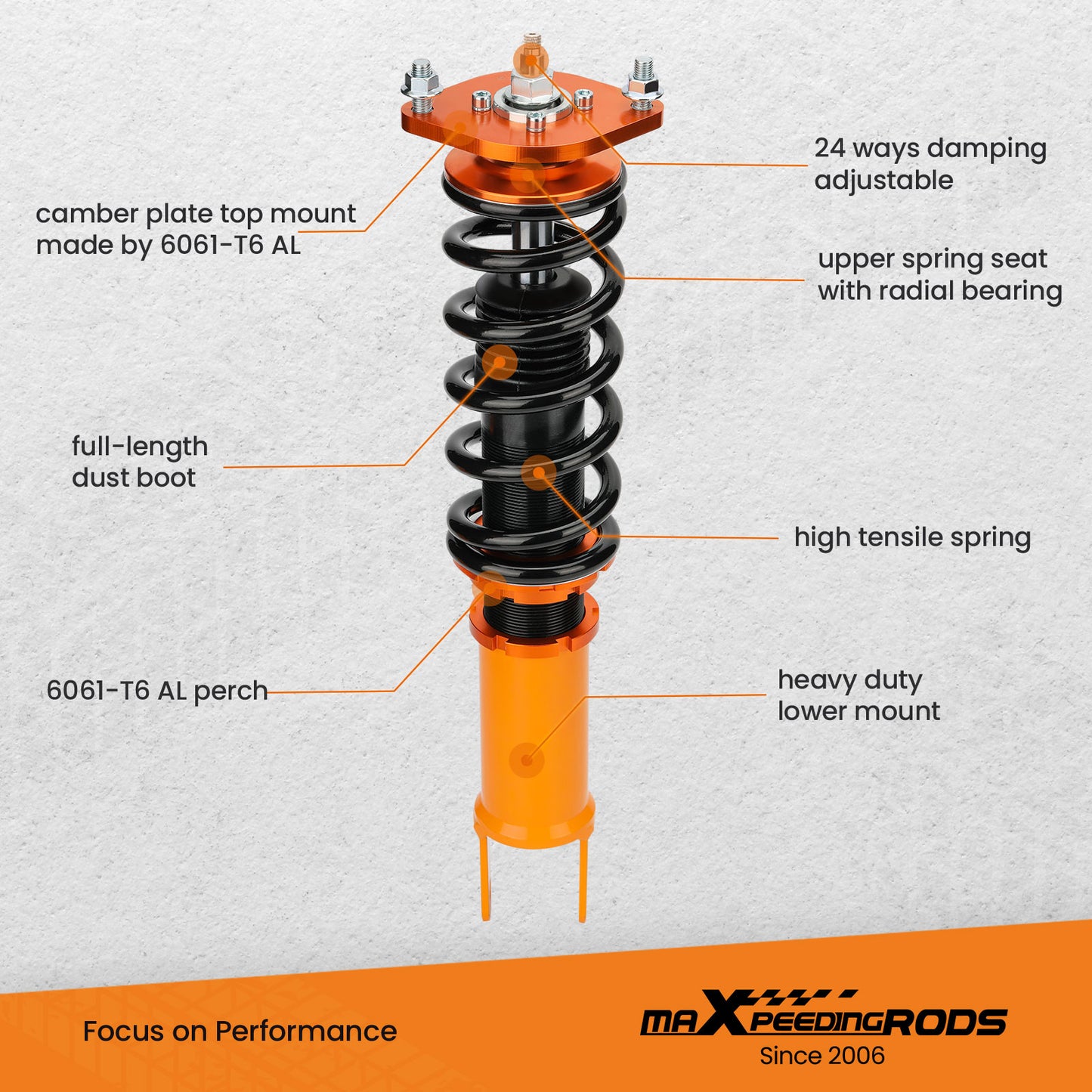 Mitsubishi Lancer EVO 7 8 9 Coilover Suspension Kits
