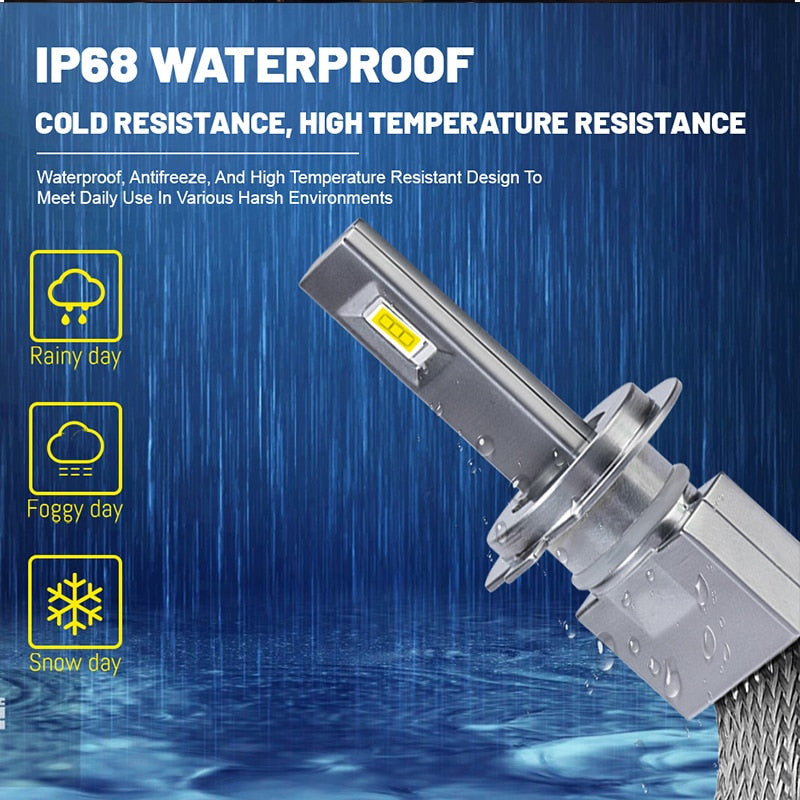 Fanless Led Bulb Canbus 22000LM H1 H4 Headlight Mini H7 H8 H9 H11 Fog Light 9005 HB3 9006 HB4 9012 Hir2 Auto Lamp