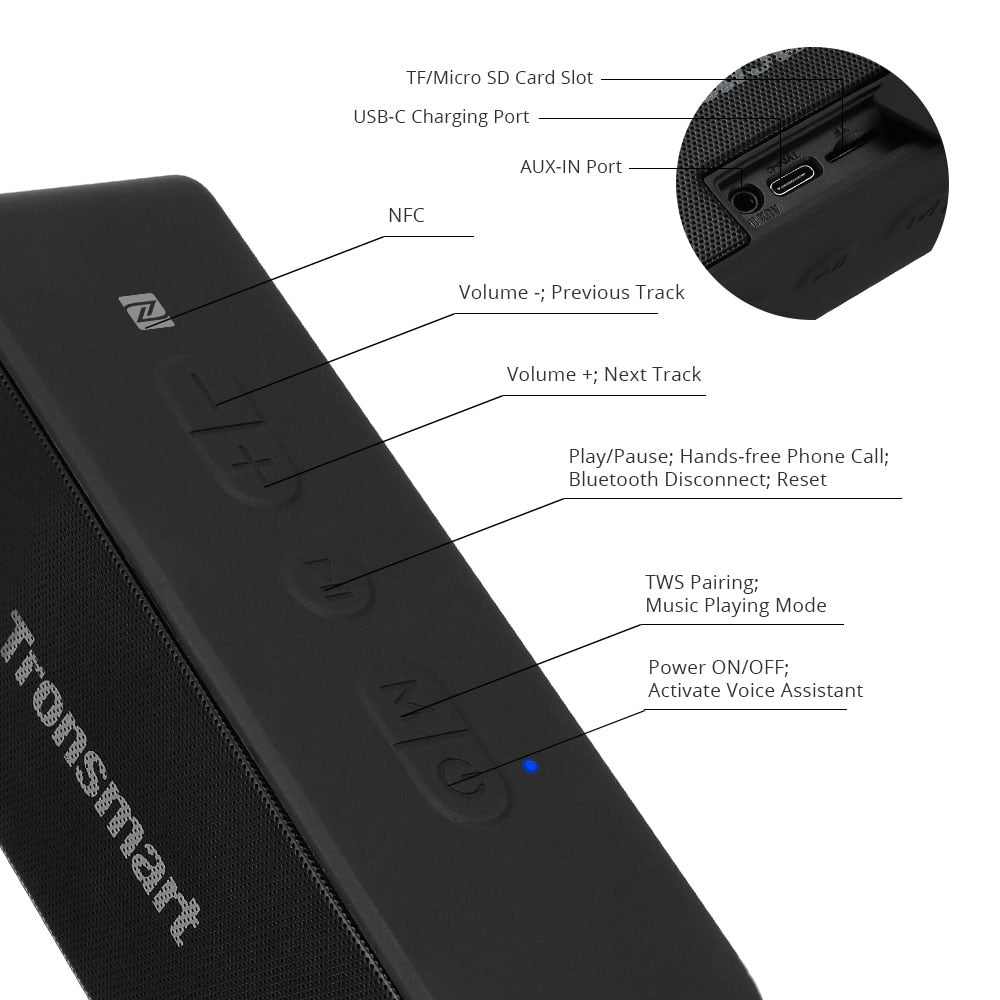 Tronsmart T2 Plus Bluetooth 5.0 Speaker 20W Portable Speaker 24H Column IPX7 Soundbar with NFC,Voice Assistant,Micro SD