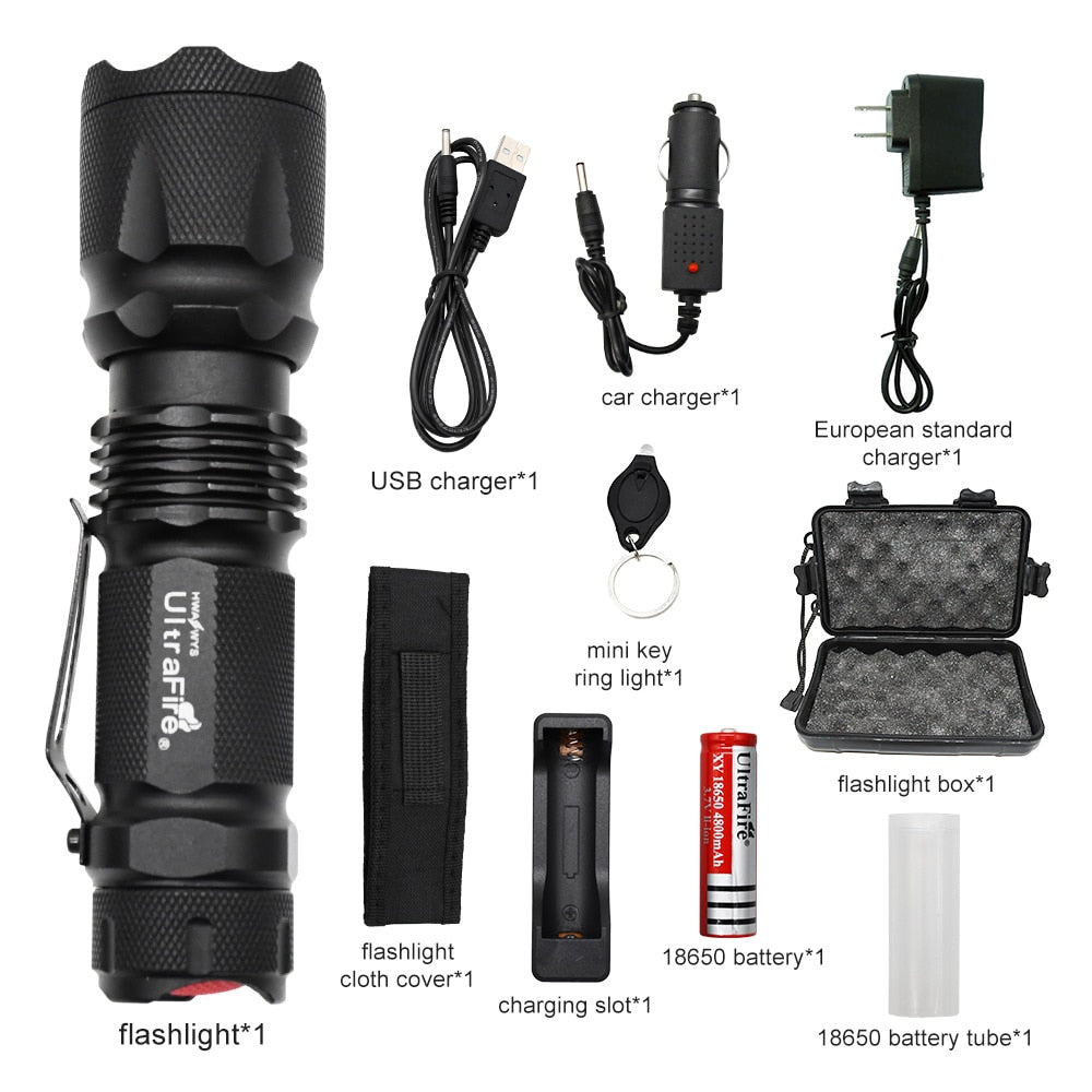 Tactical LED Powerful Flashlight USB Torch Kit With Military Box LED Flashlight On The Battery Outdoor Lighting Equipment