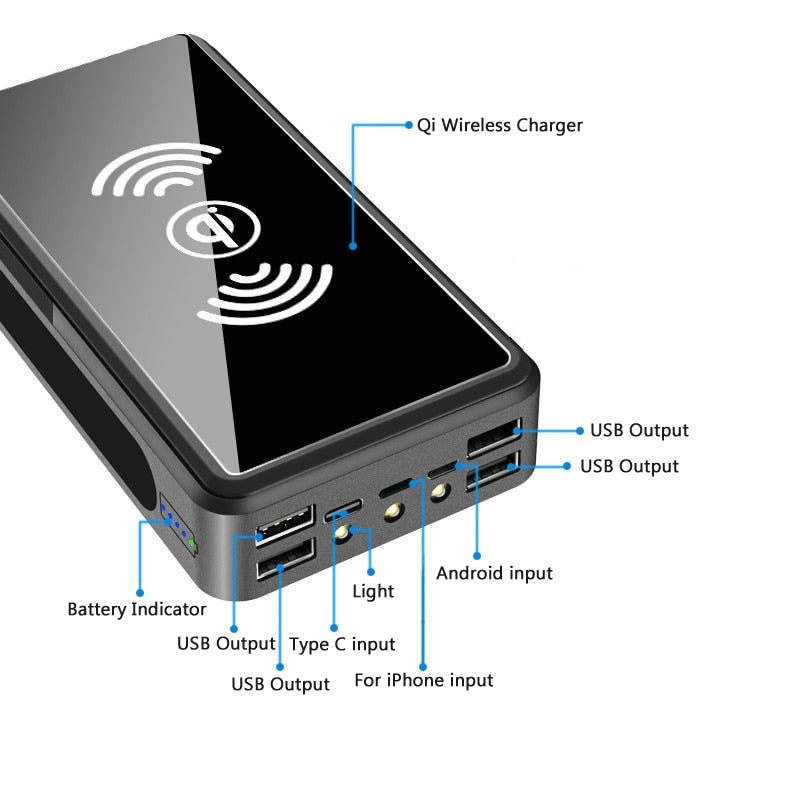 Solar Power Bank 30000mAh Portable Qi Wireless Charger for iPhone 11 X Samsung Xiaomi Powerbank 30000 mAh 4 USB Type C Poverbank
