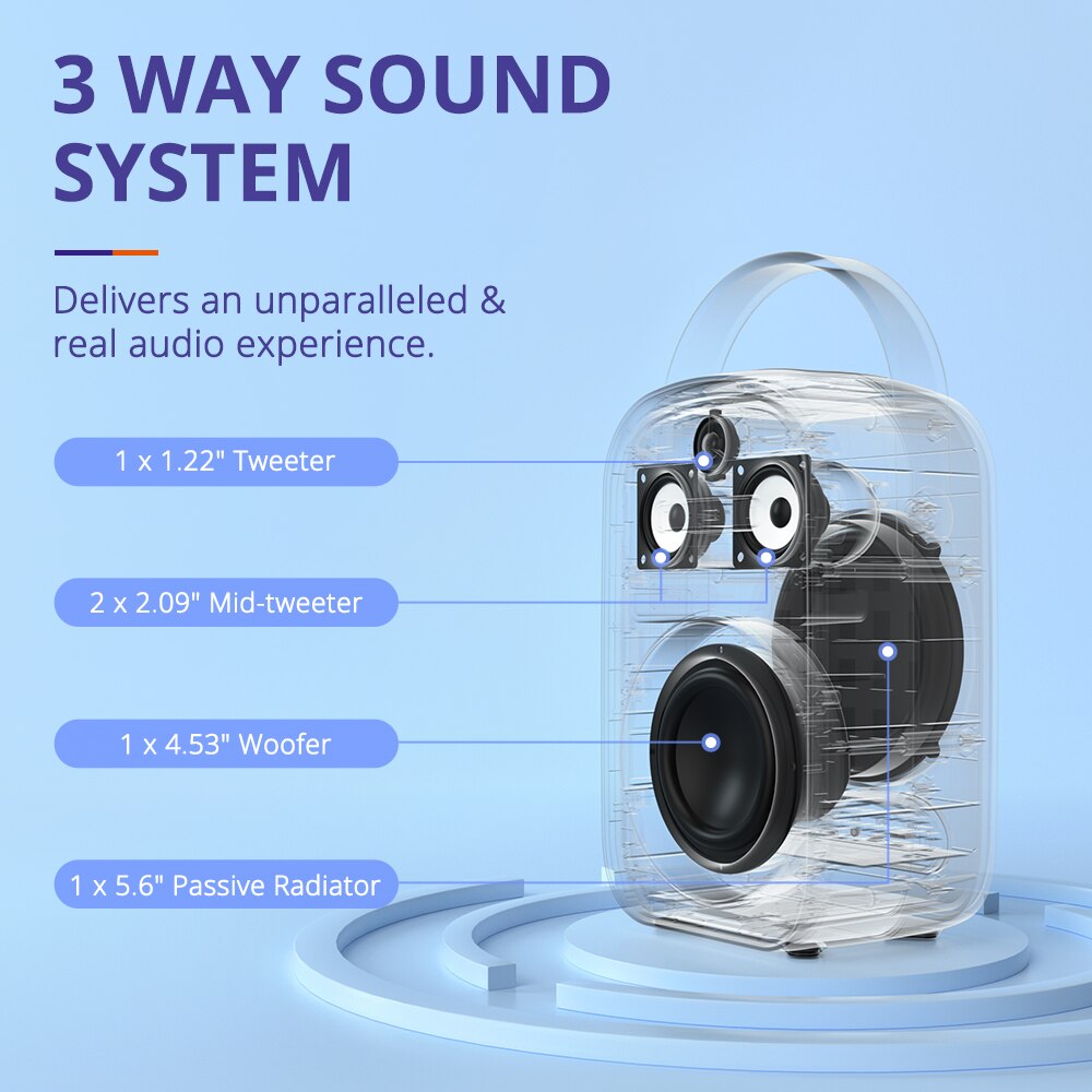 60W Portable Bluetooth Speaker  with 3-Way Sound System, Dual Audio Modes, App Control, for Party
